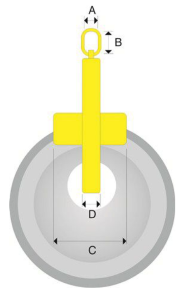 Pipe Lifting 'C' Hook Hoisting Equipment Specialists