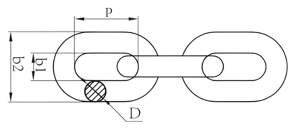 G100 Chain Diagram
